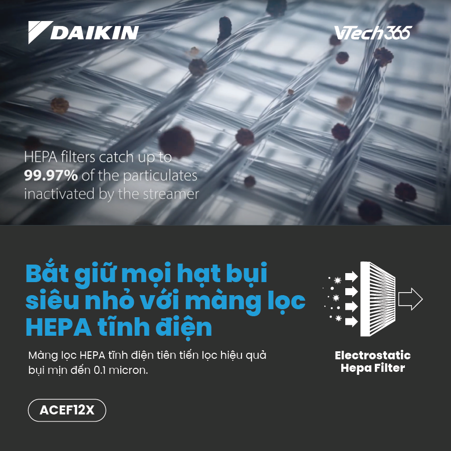 Daikin KV-05